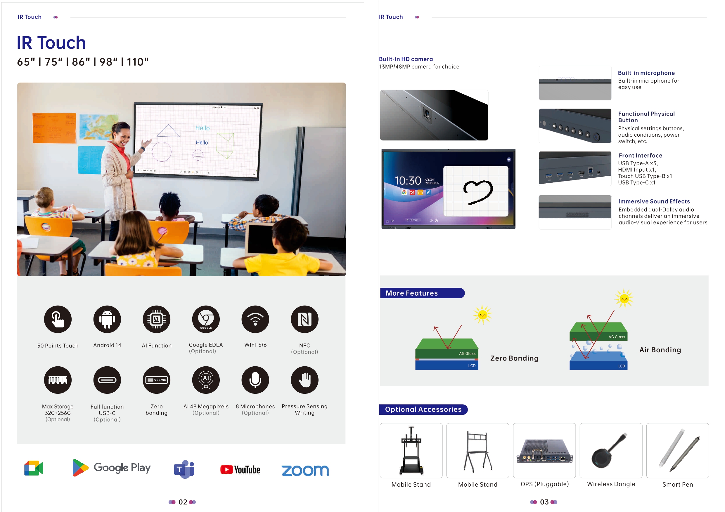 IR Touch overview brochure page